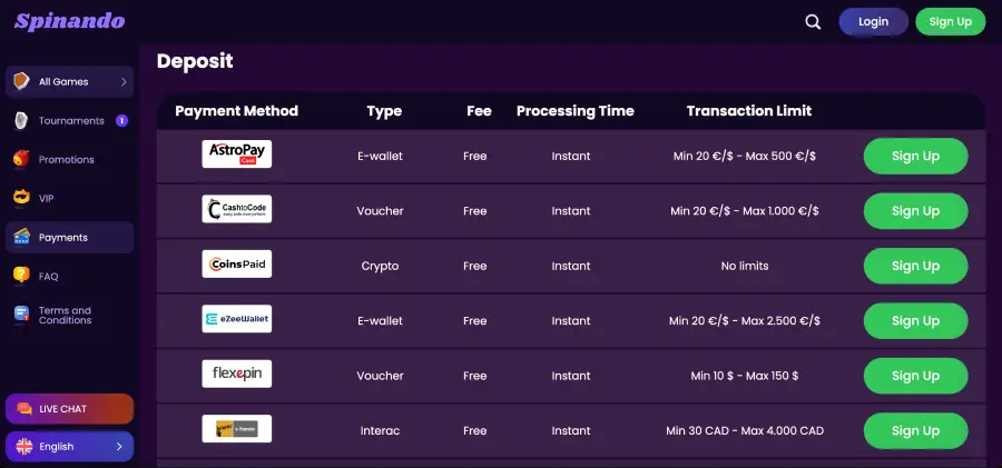 Spinando Casino withdrawal options crypto ewallets bank transfer Spinando Casino withdrawal options crypto ewallets bank transfer