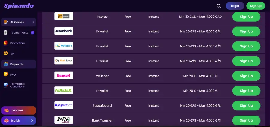 Deposit Methods and Limits Spinando Deposit Methods and Limits Spinando