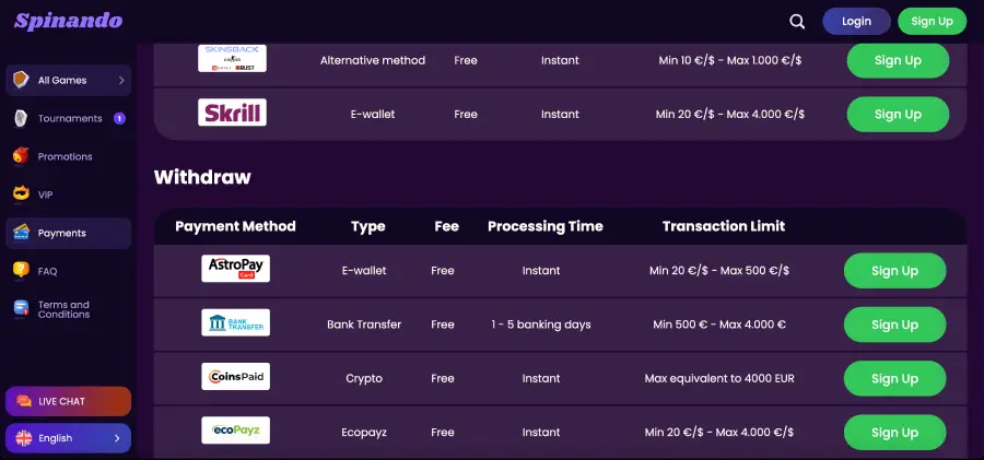Spinando Casino Withdrawal